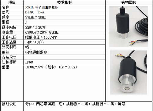 鐵軌換能器