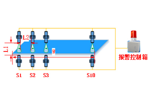 超聲波木質板材缺陷檢測傳感器