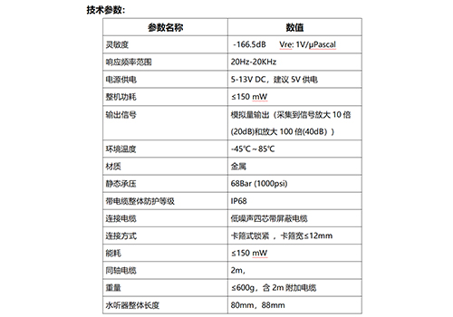 M45磁吸水聽器